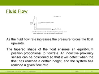 23© Vocational Training Council, Hong Kong.
EEE3420 Industrial Control
Week
Fluid Flow
As the fluid flow rate increases the pressure forces the float
upwards.
The tapered shape of the float ensures an equilibrium
position proportional to flowrate. An inductive proximity
sensor can be positioned so that it will detect when the
float has reached a certain height, and the system has
reached a given flow-rate.
fluid flow in
fluid flow out
metal inductive proximity sensor
As the fluid flow increases the float is forced higher. A proximity sensor
can be used to detect when the float reaches a certain height.
float
 