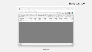 SIMULATION
Source/Load
 