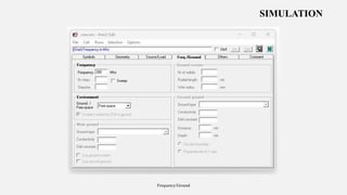 SIMULATION
Frequency/Ground
 