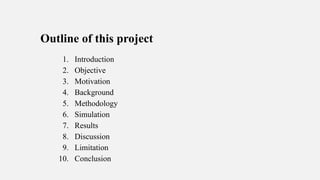 Outline of this project
1. Introduction
2. Objective
3. Motivation
4. Background
5. Methodology
6. Simulation
7. Results
8. Discussion
9. Limitation
10. Conclusion
 