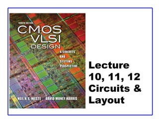 Lecture
10, 11, 12
Circuits &
Layout
 