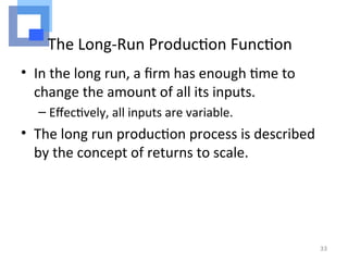 Production Engineer Function Comprehensive Analysis of Production Functions in Engineering Economics ...