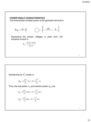 7/1/2014
15
29
POWER ANGLE CHARACTERISTICS
The three-phase complex power at the generator terminal is

 aIVS 33
Expressing the phasor voltages in polar form, the
armature current is





s
a
Z
VE 0
I
30
Substituting for results in

aI
 
ss Z
V
Z
VE 2
3 3)(3S
Thus, the real power P3 and reactive power Q3 are
 cos3)cos(3
2
3
ss Z
V
Z
VE
P 
 sin3)sin(3
2
3
ss Z
V
Z
VE
Q 
 