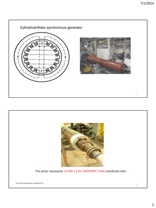 7/1/2014
2
3
Cylindrical-Rotor synchronous generator
4
The photo represents 15 MW 11 KV 3000 RPM 2 Pole cylindrical-rotor
Source:http://www.rkeww.com/gallery.html
 
