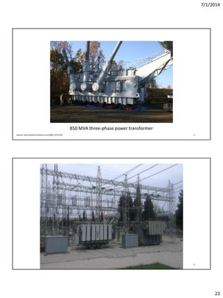 7/1/2014
23
45Source: http://www.trcamerica.com/IMG_2719.JPG
850 MVA three-phase power transformer
46
 