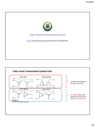 7/1/2014
26
51
Source: http://www.youtube.com/watch?v=6LLVWzh47CY
Power Transformer Drying (Siemens).mp4
52
THREE-PHASE TRANSFORMER CONNECTIONS
WYE-WYE
WYE-DELTA DELTA-WYE
DELTA-DELTA
No phase-shift between
HV side and LV side
30-degrees phase-shift
between HV side and LV
side: HV side is leading
 