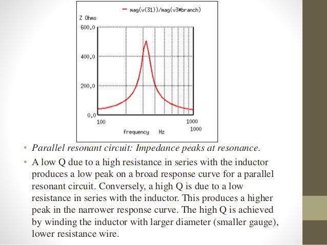 Q-Factor In Series and Parallel AC Circuits