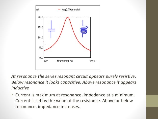 Q-Factor In Series and Parallel AC Circuits