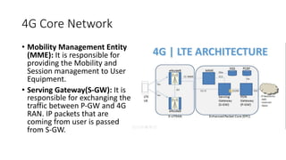 4G Core Network
• Mobility Management Entity
(MME): It is responsible for
providing the Mobility and
Session management to User
Equipment.
• Serving Gateway(S-GW): It is
responsible for exchanging the
traffic between P-GW and 4G
RAN. IP packets that are
coming from user is passed
from S-GW.
 