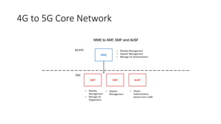 4G to 5G Core Network
 