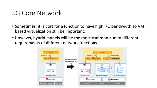 Evolution of Core Networks | PPT