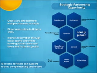 Strategic Partnership
Opportunity
Booking.com
Online Hotel Booking
PortalsExpedia.com
Tripadvisor
Review Management
Portals
Lonely
planet
IDS NEXT
Hotel PMS & Booking
Engine
Salesforce
for Hotel
Casino
& Clubs
StarCruiseTravel
& Tour Operators
•  Guests are directed from
multiple channels to Hotels
•  Direct reservation to Hotel is
<50%
•  Indirect reservation through
travel agents and online
booking portals have over
taken and route the guests
iBeacons at Hotels can support
related complementing businesses
 