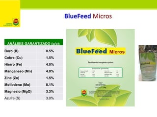 ANÁLISIS GARANTIZADO (p/p):
Zinc (Zn) 55.0%
BlueFeed Zn 55
 