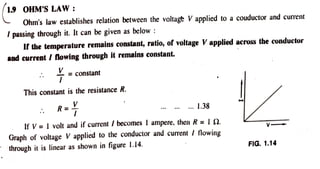 1.9 OHM'S LAW:
Ohm's law establishes relation between the voltage V applied to a couductor and current
passing through it. It can be given as below:
If the temperature remains constant, ratio, of voltage V applied across the conductor
and current 1 flowing through it remains constant.
- constant
This constant is the resistance R.
R= 1.38
If V = 1 volt and if current I becomes I ampere, then R = I Q.
Graph of voltage Vapplied to the conductor and current flowing
through it is linear as shown in figure 1.14. FIG. 1.14
 