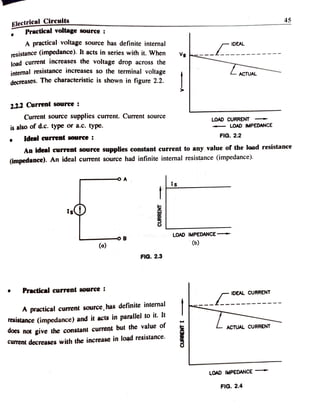 Electrical Circuits
Practical voltagesource
45
A practical voltage source has definite internal
resistance (impedance). lt acts in series with it. When
load current increases the voltage drop across the
internal resistance increases so the terminal voltage
decreases. The characteristic is shown in figure 2.2.
IDEAL
Vs
ACTUAL
2.2.2 Current source :
Current source supplies current. Current source LOAD CURRENT
is also of d.c. type or a.c. type. LOAD IMPEDANCE
FIG. 2.2
Ideel
ldeal current source:
An ideal current source supplies constant current to any value of the load resistance
(impedance). An ideal current source had infinite internal resistance (impedance).
-o A
Is
LOAD IMPEDANCE
(b)
-oB
(o)
FIG. 2.3
Practical currentsource: IDEAL CURRENT
A practical current source has definite internal
resistance (impedance) and it acts in parallel to it. It
does not give the constant current but the value of
Curentdecreases with the increase in lo¡d resistance
ACTUAL CURRENT
LOAD IMPEDANCE
FIG. 2.4
 