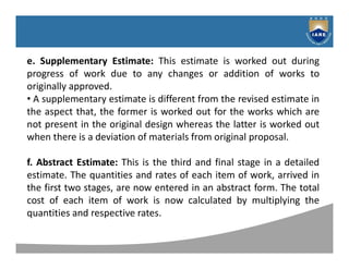 Syllabus
e. Supplementary Estimate: This estimate is worked out during
progress of work due to any changes or addition of works to
originally approved.
• A supplementary estimate is different from the revised estimate in
the aspect that, the former is worked out for the works which are
not present in the original design whereas the latter is worked out
when there is a deviation of materials from original proposal.
f. Abstract Estimate: This is the third and final stage in a detailed
estimate. The quantities and rates of each item of work, arrived in
the first two stages, are now entered in an abstract form. The total
cost of each item of work is now calculated by multiplying the
quantities and respective rates.
 