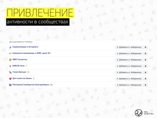 активности в сообщeствах
ПРИВЛЕЧЕНИЕ
 