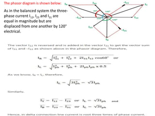 The phasor diagram is shown below:
As in the balanced system the three-
phase current I12, I23 and I31 are
equal in magnitude but are
displaced from one another by 120°
electrical.
 