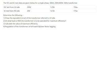 EEEE-CIVIL ppt unit 1,2,3.pptx