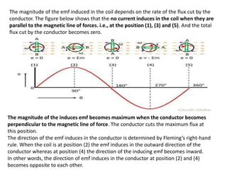 The magnitude of the emf induced in the coil depends on the rate of the flux cut by the
conductor. The figure below shows that the no current induces in the coil when they are
parallel to the magnetic line of forces. i.e., at the position (1), (3) and (5). And the total
flux cut by the conductor becomes zero.
The magnitude of the induces emf becomes maximum when the conductor becomes
perpendicular to the magnetic line of force. The conductor cuts the maximum flux at
this position.
The direction of the emf induces in the conductor is determined by Fleming’s right-hand
rule. When the coil is at position (2) the emf induces in the outward direction of the
conductor whereas at position (4) the direction of the inducing emf becomes inward.
In other words, the direction of emf induces in the conductor at position (2) and (4)
becomes opposite to each other.
 