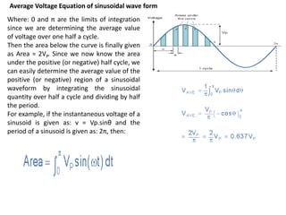 Average Voltage Equation of sinusoidal wave form
Where: 0 and π are the limits of integration
since we are determining the average value
of voltage over one half a cycle.
Then the area below the curve is finally given
as Area = 2VP. Since we now know the area
under the positive (or negative) half cycle, we
can easily determine the average value of the
positive (or negative) region of a sinusoidal
waveform by integrating the sinusoidal
quantity over half a cycle and dividing by half
the period.
For example, if the instantaneous voltage of a
sinusoid is given as: v = Vp.sinθ and the
period of a sinusoid is given as: 2π, then:
 