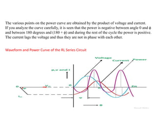 The various points on the power curve are obtained by the product of voltage and current.
If you analyze the curve carefully, it is seen that the power is negative between angle 0 and ϕ
and between 180 degrees and (180 + ϕ) and during the rest of the cycle the power is positive.
The current lags the voltage and thus they are not in phase with each other.
Waveform and Power Curve of the RL Series Circuit
 