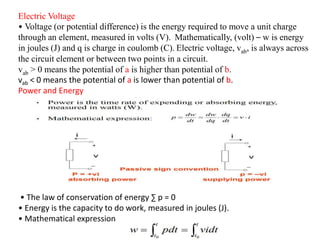 Electric Voltage
• Voltage (or potential difference) is the energy required to move a unit charge
through an element, measured in volts (V). Mathematically, (volt) – w is energy
in joules (J) and q is charge in coulomb (C). Electric voltage, vab, is always across
the circuit element or between two points in a circuit.
vab > 0 means the potential of a is higher than potential of b.
vab < 0 means the potential of a is lower than potential of b.
Power and Energy
• The law of conservation of energy ∑ p = 0
• Energy is the capacity to do work, measured in joules (J).
• Mathematical expression
 