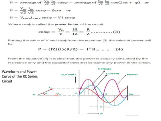 Waveform and Power
Curve of the RC Series
Circuit
 