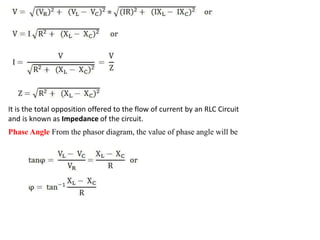 It is the total opposition offered to the flow of current by an RLC Circuit
and is known as Impedance of the circuit.
Phase Angle From the phasor diagram, the value of phase angle will be
 