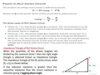Impedance Triangle of RLC Series Circuit
When the quantities of the phasor diagram are
divided by the common factor I then the right angle
triangle is obtained known as impedance triangle.
The impedance triangle of the RL series circuit, when
(XL > XC) is shown below:
If the inductive reactance is greater than the
capacitive reactance than the circuit reactance is
inductive giving a lagging phase angle.
 