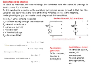 Series Wound DC Machine
In these dc machines, the field windings are connected with the armature windings in
series connection schemes.
As this winding is in series so the armature current also passes through it that has high
value for less power losses the turns of the field windings are less in this machine.
In the given figure, you can see the circuit diagram of these machines.
Applications
generator:
DC locomotives,
booster in
distribution
Applications motor:
The traction system,
cranes, air
compressors,
Vaccum Cleaner,
Sewing machine,
etc.
Here:Rsc = Series winding resistance
Isc = Current flowing through the series field
Ra = Armature resistance
Ia = Armature current
IL = Load current
V = Terminal voltage
Eg = Generated EMF
 