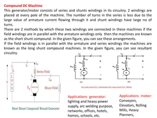 Compound DC Machine
This generator/motor consists of series and shunts windings in its circuitry. 2 windings are
placed at every pole of the machine. The number of turns in the series is less due to the
large value of armature current flowing through it and shunt windings have large no of
turns.
There are 2 methods by which these two windings are connected in these machines if the
field windings are in parallel with the armature windings only then the machines are known
as the short shunt compound. In the given figure, you can see these arrangements.
If the field windings is in parallel with the armature and series windings the machines are
known as the long shunt compound machines. In the given figure, you can see resultant
circuitry.
Applications motor:
Conveyors,
Elevators, Rolling
Mills, Heavy
Planners,
Applications generator:
lighting and heavy power
supply, arc welding purpose,
networks, offices, hotels,
homes, schools, etc.
 