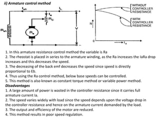 ii) Armature control method
1. In this armature resistance control method the variable is Ra
2. The rheostat is placed in series to the armature winding, as the Ra increases the IaRa drop
increases and this decreases the speed.
3. The decreasing of the back emf decreases the speed since speed is directly
proportional to Eb.
4. Thus using the Ra control method, below base speeds can be controlled.
5. This method is also known as constant torque method or variable power method.
Disadvantages
1. A large amount of power is wasted in the controller resistance since it carries full
armature current Ia.
2. The speed varies widely with load since the speed depends upon the voltage drop in
the controller resistance and hence on the armature current demanded by the load.
3. The output and efficiency of the motor are reduced.
4. This method results in poor speed regulation.
 
