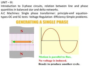UNIT – III:
Introduction to 3-phase circuits, relation between line and phase
quantities in balanced star and delta networks.
A.C Machines: Single phase transformer: principle-emf equation-
types-OC and SC tests- Voltage Regulation -Efficiency-Simple problems.
 