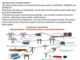 WHY WE STUDY 3 PHASE SYSTEM ?
•ALL electric power system in the world used 3-phase system to GENERATE, TRANSMIT and
DISTRIBUTE
•One phase, two phase, or three phase i can be taken from three phase system rather than
generated independently.
• Instantaneous power is constant (not pulsating).– thus smoother rotation of electrical
machines , High power motors prefer a steady torque
• More economical than single phase – less wire for the same power transfer ,The amount
of wire required for a three phase system is less than required for an equivalent single
phase system.
 