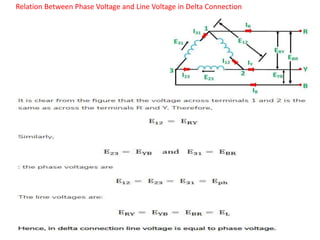 Relation Between Phase Voltage and Line Voltage in Delta Connection
 