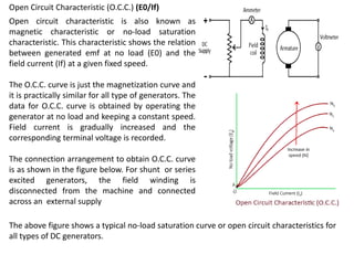 Open Circuit Characteristic (O.C.C.) (E0/If)
The above figure shows a typical no-load saturation curve or open circuit characteristics for
all types of DC generators.
Open circuit characteristic is also known as
magnetic characteristic or no-load saturation
characteristic. This characteristic shows the relation
between generated emf at no load (E0) and the
field current (If) at a given fixed speed.
The O.C.C. curve is just the magnetization curve and
it is practically similar for all type of generators. The
data for O.C.C. curve is obtained by operating the
generator at no load and keeping a constant speed.
Field current is gradually increased and the
corresponding terminal voltage is recorded.
The connection arrangement to obtain O.C.C. curve
is as shown in the figure below. For shunt or series
excited generators, the field winding is
disconnected from the machine and connected
across an external supply
 