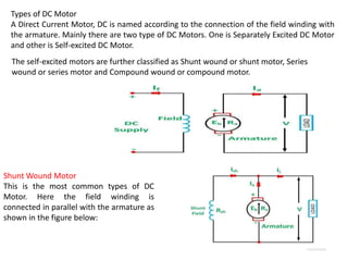 Types of DC Motor
A Direct Current Motor, DC is named according to the connection of the field winding with
the armature. Mainly there are two type of DC Motors. One is Separately Excited DC Motor
and other is Self-excited DC Motor.
The self-excited motors are further classified as Shunt wound or shunt motor, Series
wound or series motor and Compound wound or compound motor.
Shunt Wound Motor
This is the most common types of DC
Motor. Here the field winding is
connected in parallel with the armature as
shown in the figure below:
 