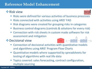 Reference Model Enhancement
16Gayialis S.P. - NTUA
Risk view
 Risks were defined for various activities of business processes
 Risks connected with activities using ARIS’ FAD
 Risk diagrams were created for grouping risks in categories
 Business control diagrams (controls & solutions for every risk)
 Connection with risk sheets in custom made software for risk
assessment and mitigation
Decisional view
 Connection of decisional activities with quantitative models
and algorithms using ARIS’ Program Flow Charts
 Quantitative models where supported by spreadsheets for
testing of algorithms with real life data
 Topics covered: sales forecasting, contract configuration,
multiple sourcing
 