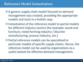 Reference Model Instantiation
17Gayialis S.P. - NTUA
A generic supply chain model focused on demand
management was created, providing the appropriate
models and tools in a holistic way.
Instantiation of the reference model to partial models
for different industry sectors (for example: wood and
furniture, metal forming industry / discrete
manufacturing, process industry, etc.)
Partial reference models can be specialized to
particular models of specific supply chains. Hence, the
reference model can be used by organizations as a
useful toolset for effective demand management.
 