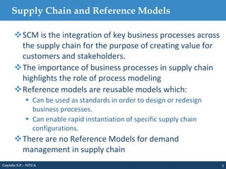 Supply Chain and Reference Models
5
SCM is the integration of key business processes across
the supply chain for the purpose of creating value for
customers and stakeholders.
The importance of business processes in supply chain
highlights the role of process modeling
Reference models are reusable models which:
 Can be used as standards in order to design or redesign
business processes.
 Can enable rapid instantiation of specific supply chain
configurations.
There are no Reference Models for demand
management in supply chain
Gayialis S.P. - NTUA
 