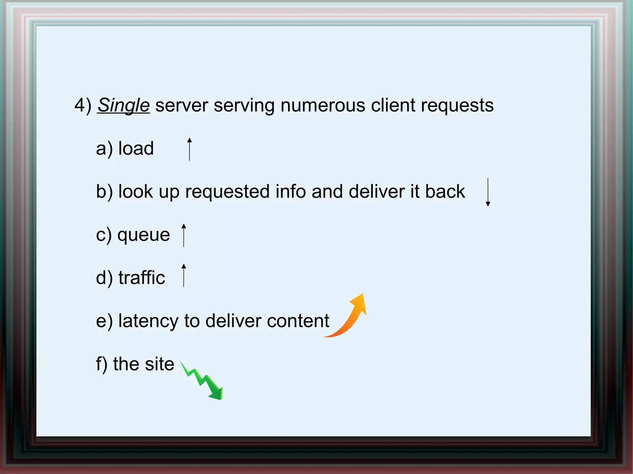 4) Single server serving numerous client requests
a) load
b) look up requested info and deliver it back
c) queue
d) traffic
e) latency to deliver content
f) the site
 