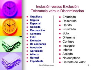 Daniel Rodríguez Arenas 10
Inclusión versus Exclusión
Tolerancia versus Discriminación
 Orgulloso
 Seguro
 Especial
 Cómodo
 Reconocido
 Confiado
 Feliz
 Excitado
 De confianza
 Aceptado
 Apreciado
 Abierto
 Normal
 Importante
 Enfadado
 Resentido
 Herido
 Frustrado
 Solo
 Diferente
 Confuso
 Inseguro
 Inferior
 Aislado
 No aceptado
 Carente de valor
 