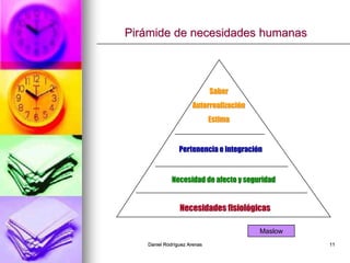 Daniel Rodríguez Arenas 11
Pirámide de necesidades humanas
Necesidades fisiológicas
Necesidad de afecto y seguridad
Pertenencia e integración
Saber
Autorrealización
Estima
Maslow
 