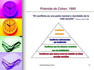 Daniel Rodríguez Arenas 13
Pirámide de Cohen, 1995
“El conflicto es una parte normal e inevitable de la
vida escolar” (Johnson y Johnson, 1995)
Conflictos que nunca ocurren debido al clima
escolar positivo
Conflictos que los alumnos resuelven
con sus habilidades
Conflictos solucionados
por mediación
Conflictos
arbitrados
 