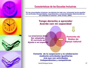 Daniel Rodríguez Arenas 27
Características de las Escuelas Inclusivas
“En las comunidades inclusivas, los talentos de cada uno, incluyendo los de aquellos
con profundas discapacidades, superdotación o comportamientos distorsionadores,
son utilizados al máximo” (Pilar Arnáiz, 2000)
Tengo derecho a aprender
Acorde con mi capacidad
Fomento de
Redes de
Apoyo natural
Fomento de la cooperación y la colaboración
mediante actividades igualitarias
más que con actividades
Independientes y competitivas
La enseñanza debe
Ser adaptada:
El currículo se
Ajusta o se expande
 