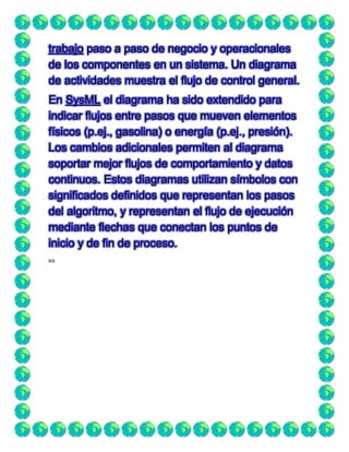 trabajo paso a paso de negocio y operacionales
de los componentes en un sistema. Un diagrama
de actividades muestra el flujo de control general.
En SysML el diagrama ha sido extendido para
indicar flujos entre pasos que mueven elementos
físicos (p.ej., gasolina) o energía (p.ej., presión).
Los cambios adicionales permiten al diagrama
soportar mejor flujos de comportamiento y datos
continuos. Estos diagramas utilizan símbolos con
significados definidos que representan los pasos
del algoritmo, y representan el flujo de ejecución
mediante flechas que conectan los puntos de
inicio y de fin de proceso.
es
 