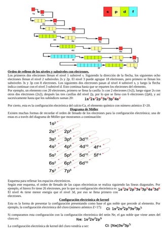 EEEEEelementos quimicos.pdf