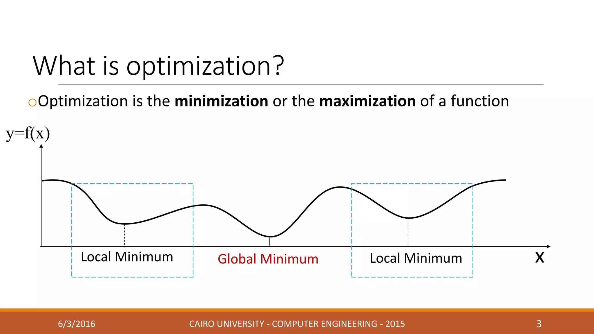 Covariance Matrix Adaptation Evolution Strategy - CMA-ES | PPSX