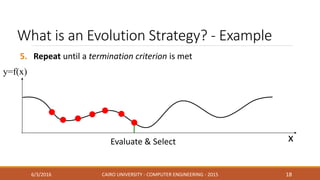 What is an Evolution Strategy? - Example
5. Repeat until a termination criterion is met
6/3/2016 CAIRO UNIVERSITY - COMPUTER ENGINEERING - 2015 18
y=f(x)
xEvaluate & Select
 